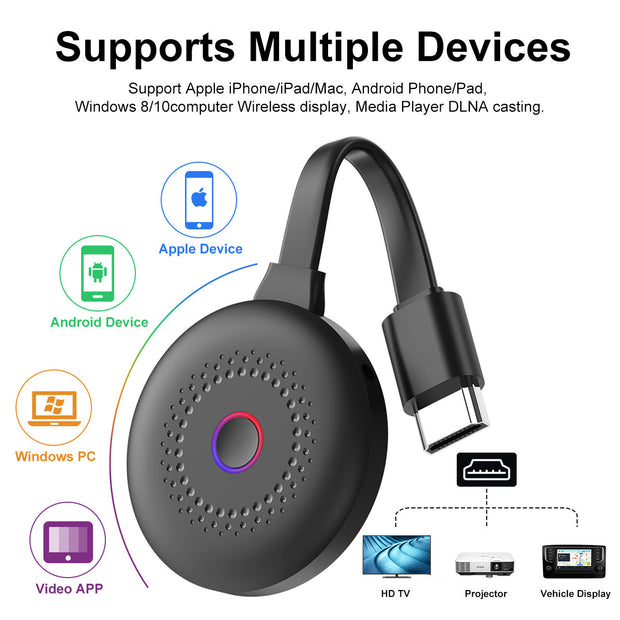 Compatible With , Mobile Phone Wireless Screen Projector HDMI Same Screen HD